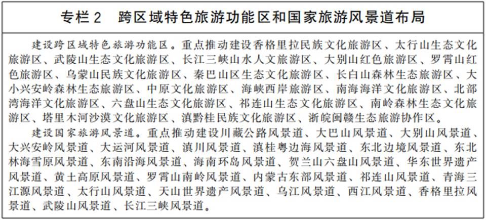 说明: https://www.gov.cn/zhengce/zhengceku/2022-01/20/W020230201301279777100.jpg