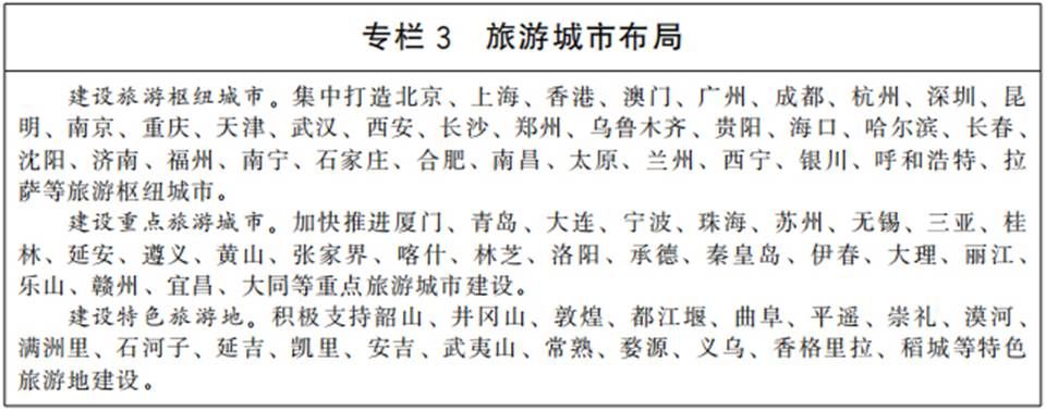 说明: https://www.gov.cn/zhengce/zhengceku/2022-01/20/W020230201301279864393.jpg
